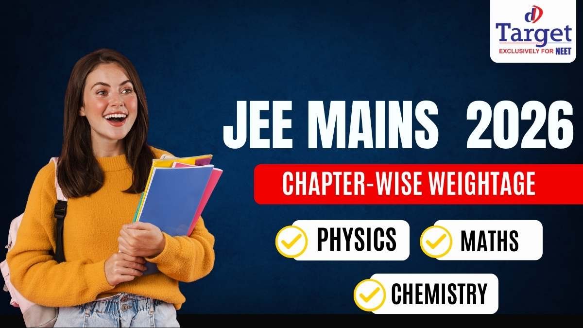 JEE Mains chapter-wise weightage