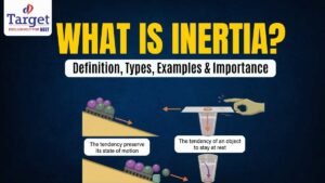 What is Inertia? Definition, Types, Examples & Importance