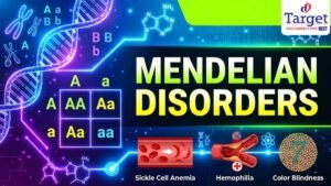Mendelian Disorders for NEET